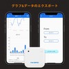 INKBIRD IBS-TH2 Bluetooth Thermometer, Hygrometer, High Accuracy, Thermometer/Hygrometer, Smart Sensor,