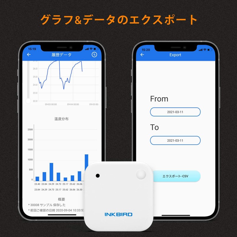 INKBIRD IBS-TH2 Bluetooth Thermometer, Hygrometer, High Accuracy, Thermometer/Hygrometer, Smart Sensor,