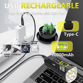 Bike Light, 2000 Lumen Bike for Night Cycling, Type-c Fast Charging Waterproof E-Bike Cycling Lighting Headlight