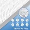 4 Pack C545 HEPA Replacement Filter S Compatible with Winix