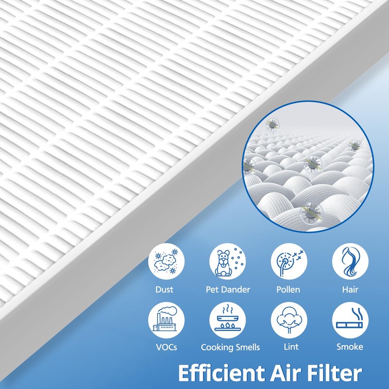 4 Pack C545 HEPA Replacement Filter S Compatible with Winix