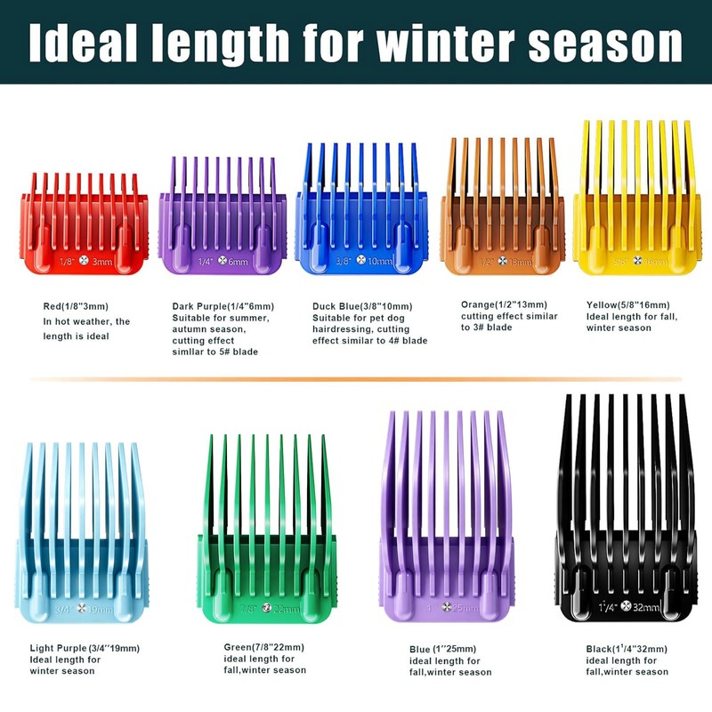 9-Piece Pet Clipper Guard Combs Set for A5 Detachable Blades
