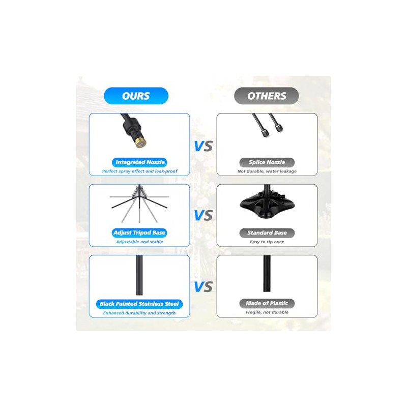 LASTOOLS Adjustable Height Outdoor Misting System