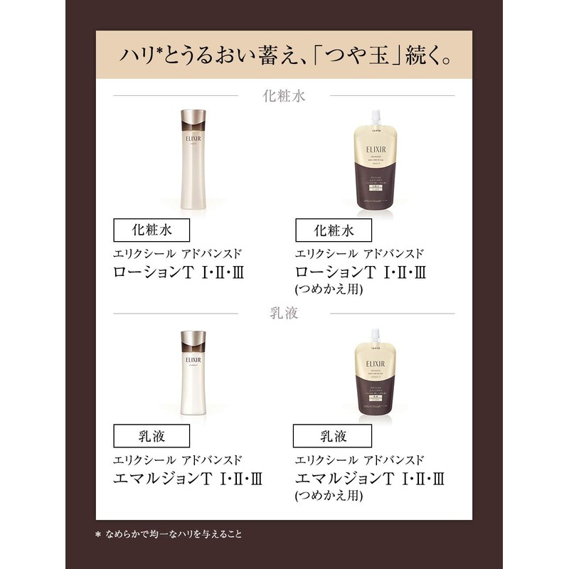 Elixir Advanced Emulsion T 3 (Refill) 3 (Very Moisturized) 4.1