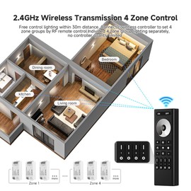 SEZO 2.4G RF Single Color Controller Kit C01RF Controller & RC01RFB 4-Zone Wireless Remote Control Group Control Brightness Adjustable for FCOB 3528 Single Color LED Strip
