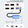 AR Glasses Adapter | USB C Docking Station,Portable 100W Charger,