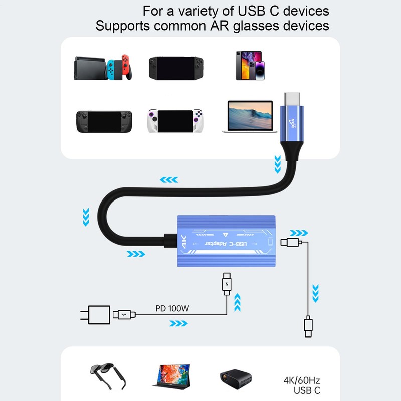 AR Glasses Adapter | USB C Docking Station,Portable 100W Charger,