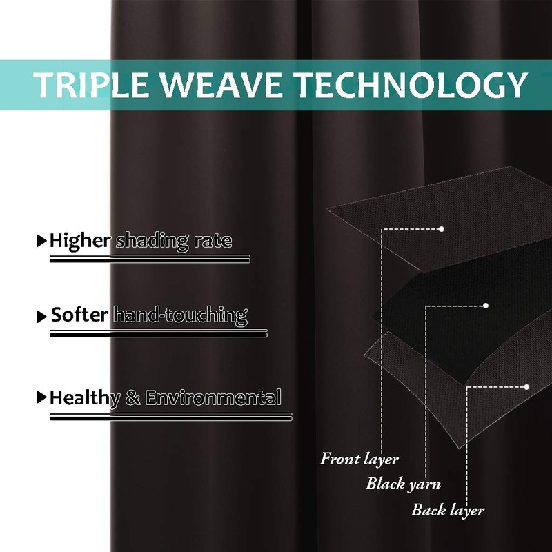 NICETOWN 100% Blackout Curtain 45 inches Length, 2 Thick Layers