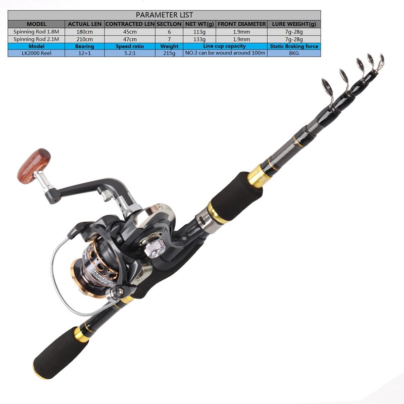 Fishing Rod Kit Carbon Fiber Telescopic 1.8m Fishing Pole and
