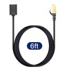 J&D Ethernet Extension Cable, Cat 6 Ethernet Extender Cable Adapter