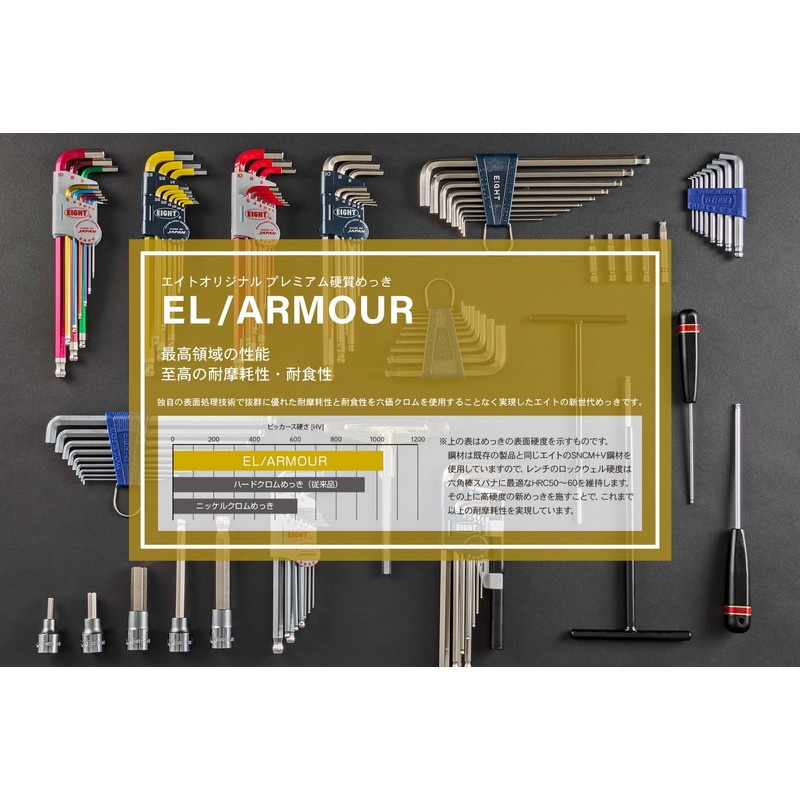 EIGHT Hex Wrench EX Long Bolt Catch, 9 Pieces, BCT