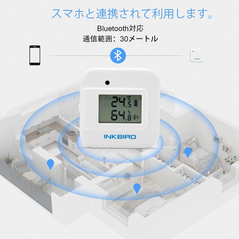 Inkbird Bluetooth Thermometer/Hygrometer Indoor Use, Temperature and Humidity Meter, External