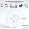 TALOYA 2 Pack 12 Inch LED Flush Mount Ceiling Light