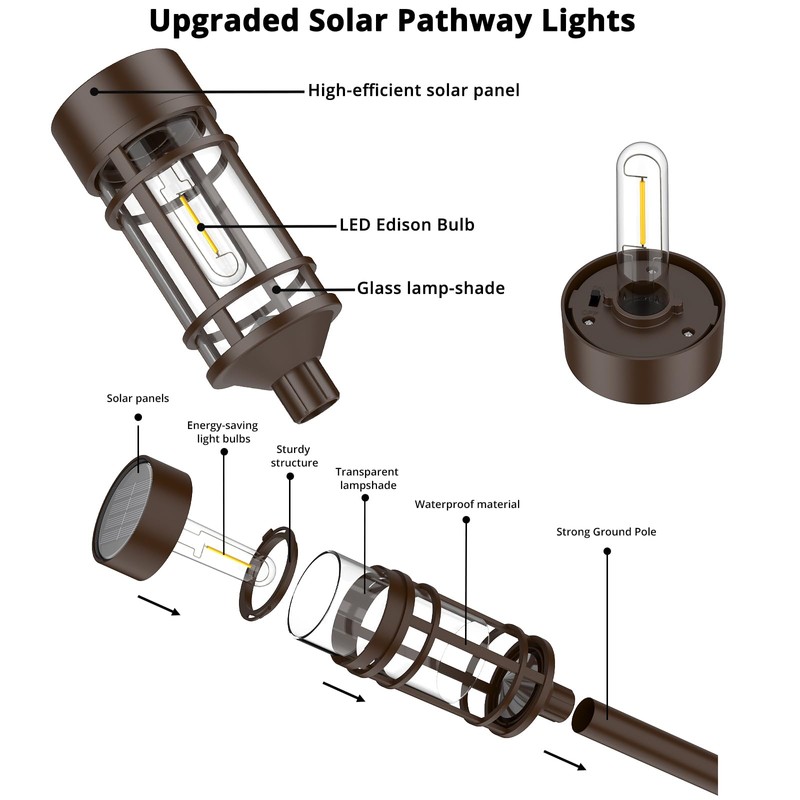 Solar Pathway Lights Outdoor Solar Lights 8 Pack Metal &