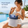 Water-Resistant Wet Bag for Travel – Lightweight TPU Organizer for