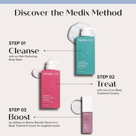 MEDIX 20% Vitamin F Booster | Concentrated Vitamin F Oil + Vitamin E Moisturizer Additive Drops For Boosting Daily Skin Care Routine | Helps Protect Skin Barrier & Promote Healthy Skin, 2-Pack