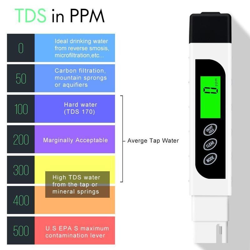 TDS Meter Digital Water Tester, Professional 3-in-1 TDS, Temperature and