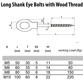M10 Wood Eye Screw Threaded Bolt Made of Stainless Steel for Secure Wood Connection Direct Timber Mounting M10 x 100mm (Pack of 2)