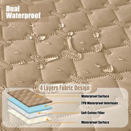 Smiry Waterproof Dog Bed Cover Blanket, Soft Reversible Pet Blanket, Washable Leakproof Cats Dogs Couch Cover for Sofa, Couch, Furniture, Plaid (30x53 Inch, Camel/Beige)