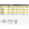 KTC (ke-te-si-) nepurosu 6.3 mm (1/) E Type torukusurenti nq4e6