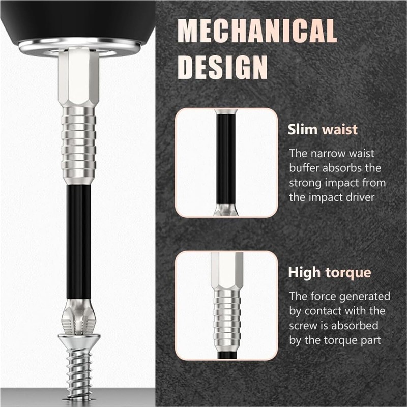 High-Magnetic Screwdriver Drill Bit, Anti-Slip Magnetic Electric Screwdriver Set,Strong Magnetic