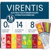 16 Sticks Electrolytes Powder Packets Sugar Free Hydration Packets, 8