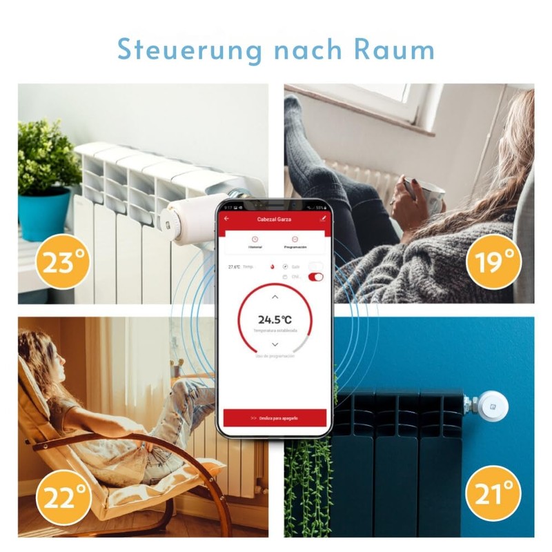 Garza - Starter Kit Zigbee 3.0 Smart Thermostat Head for