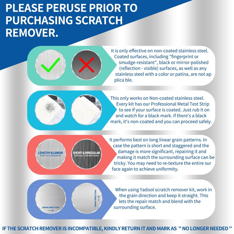 Yadool Stainless Steel Scratch Remover Kit, Suitable for Sinks &