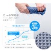 Aimedia Dish Drying Mat, Set of 2, Quick Drying Mat,