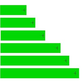 White Water Archery Fluorescent Neon Solid Green Arrow Wraps 15 Pc Length Width (7, 1.25)