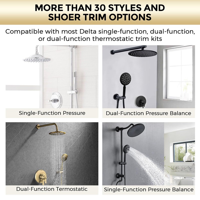 R10000-UNBX MultiChoice Universal Tub and Shower Valve Body Fit for