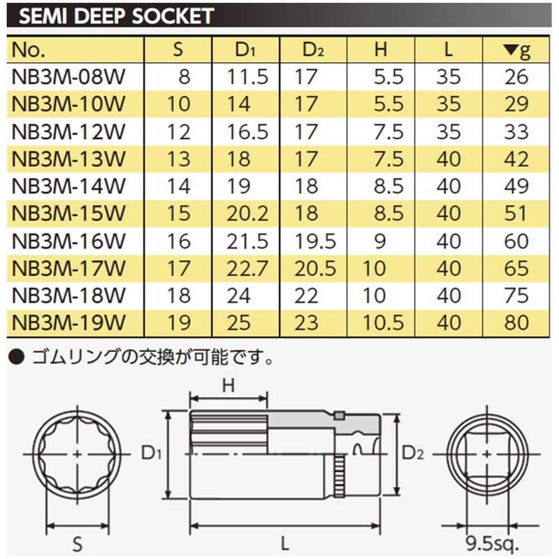 KTC (ke-te-si-) nepurosu 9.5 mm (3 8/) semidyi-pusoketto (Criss Cross