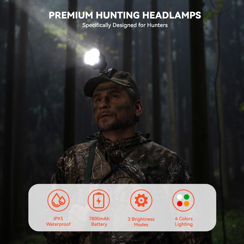 GearOZ 10W Coon Hunting Lights, 45000LUX Hunting Headlamp for Coyotes