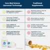 Core Med Science Core Med Science Liposomal Vitamin C 1000mg,