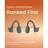 SHOKZ OpenRun (AfterShokz Aeropex) Auriculares Deportivos de conducción ósea con