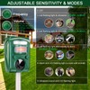 Ultrasonic Animal Repeller Outdoor Solar Animal Repellent with Motion Sensor