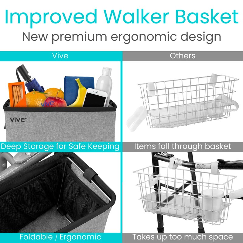 Vive Walker Basket Accessories Bag - Tray for Folding Walker