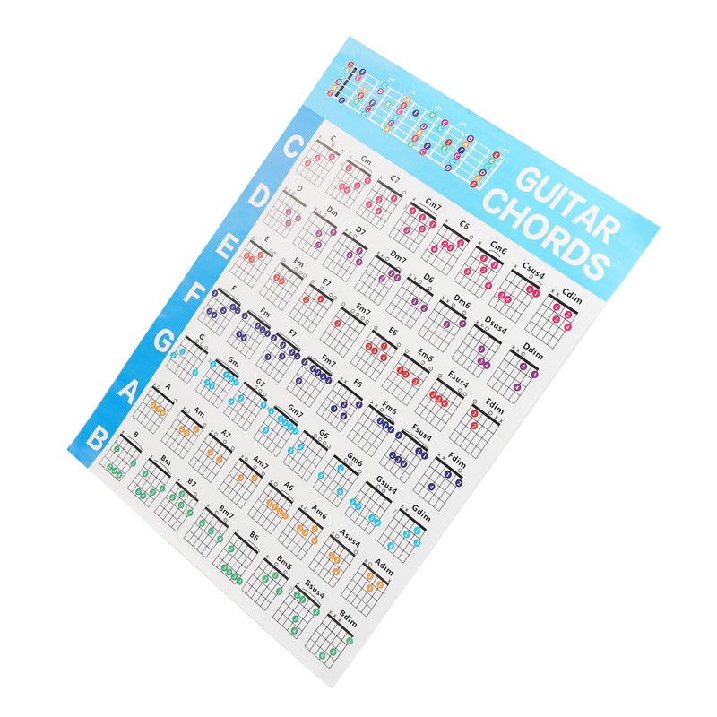 Guitar Chord Poster 56 Colour Coded Coated Paper Educational Reference