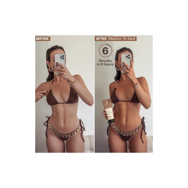Self Tanner & Tanning Application Kit - Bundle of Sunless