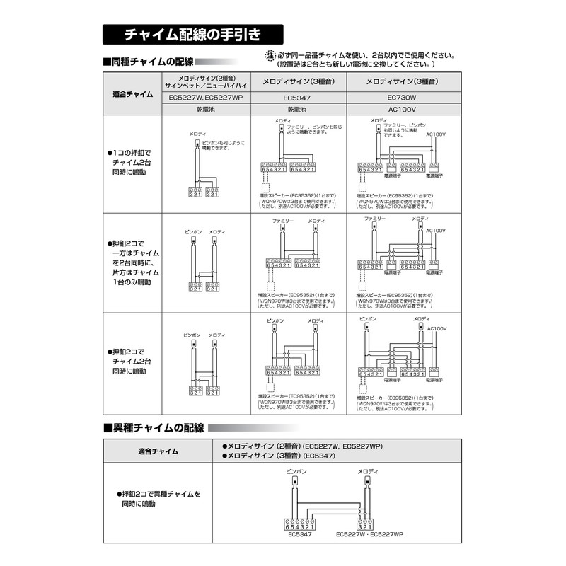 Panasonic Melody Sign White ec730 W