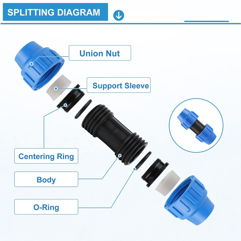 SWAWIS PP Fitting Screw Connection for PE Pipe 25 mm