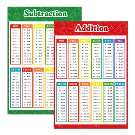 FindFunFine Extra Large Math Time Table Educational Poster For Kids Addition Chart Subtraction Chart School Supplies (30X20.8 Inches,2 Pieces)