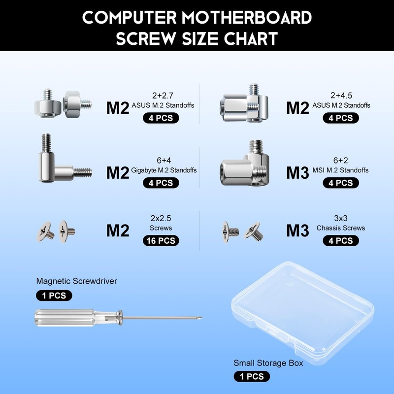 NVMe M.2 SSD Standoff and Mounting Screws Kit for Asus