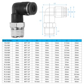 sourcing map Push to Connect Fittings Male Elbow 1/4 Inch Tube OD x 1/4 Inch NPT Thread Plastic Quick Connect Air Hose Pneumatic Fitting Kit Push Lock Connector PL6-N02, Black
