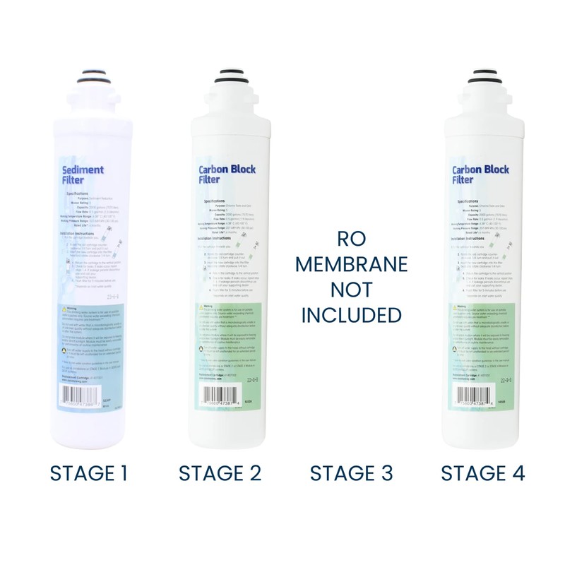 Aqua Flo Platinum QCRO RO Filter Replacement Kit - Reverse