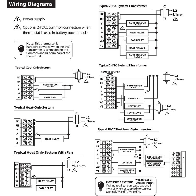 Thermostats, Suuwer 5-1-1 Day Programmable Thermostat for Home, up to