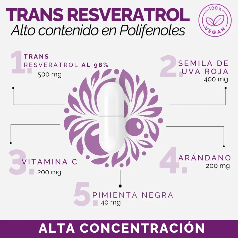 Resveratrol 100 Puro Y Vegano Alto Contenido Polifenoles Potenciado Pimienta