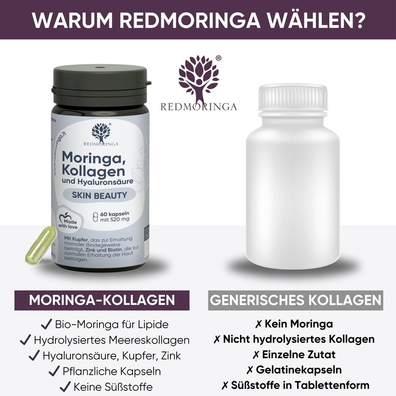 Marines Collagen and Hyaluronic Acid with Copper, Zinc, Biotin, Vitamin