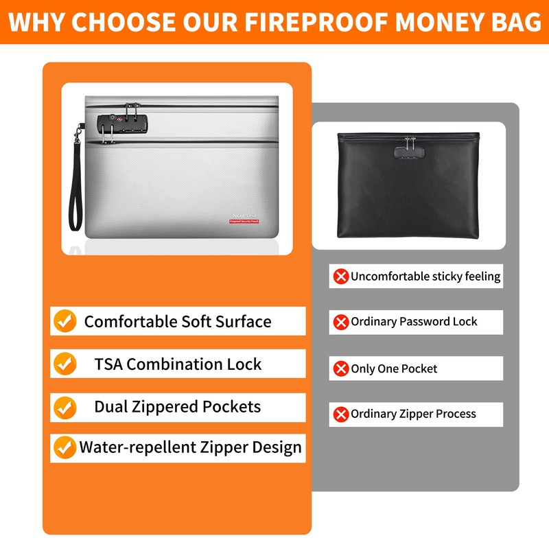 Noiposi 6400℉ Fireproof Document Bag with Lock,Dual-Zip Compartments Fireproof Money