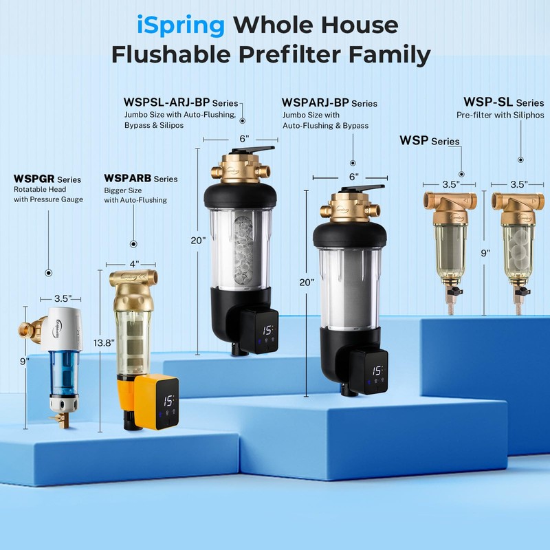 iSpring WSP-100 Reusable Whole House Spin Down Sediment Water Filter,